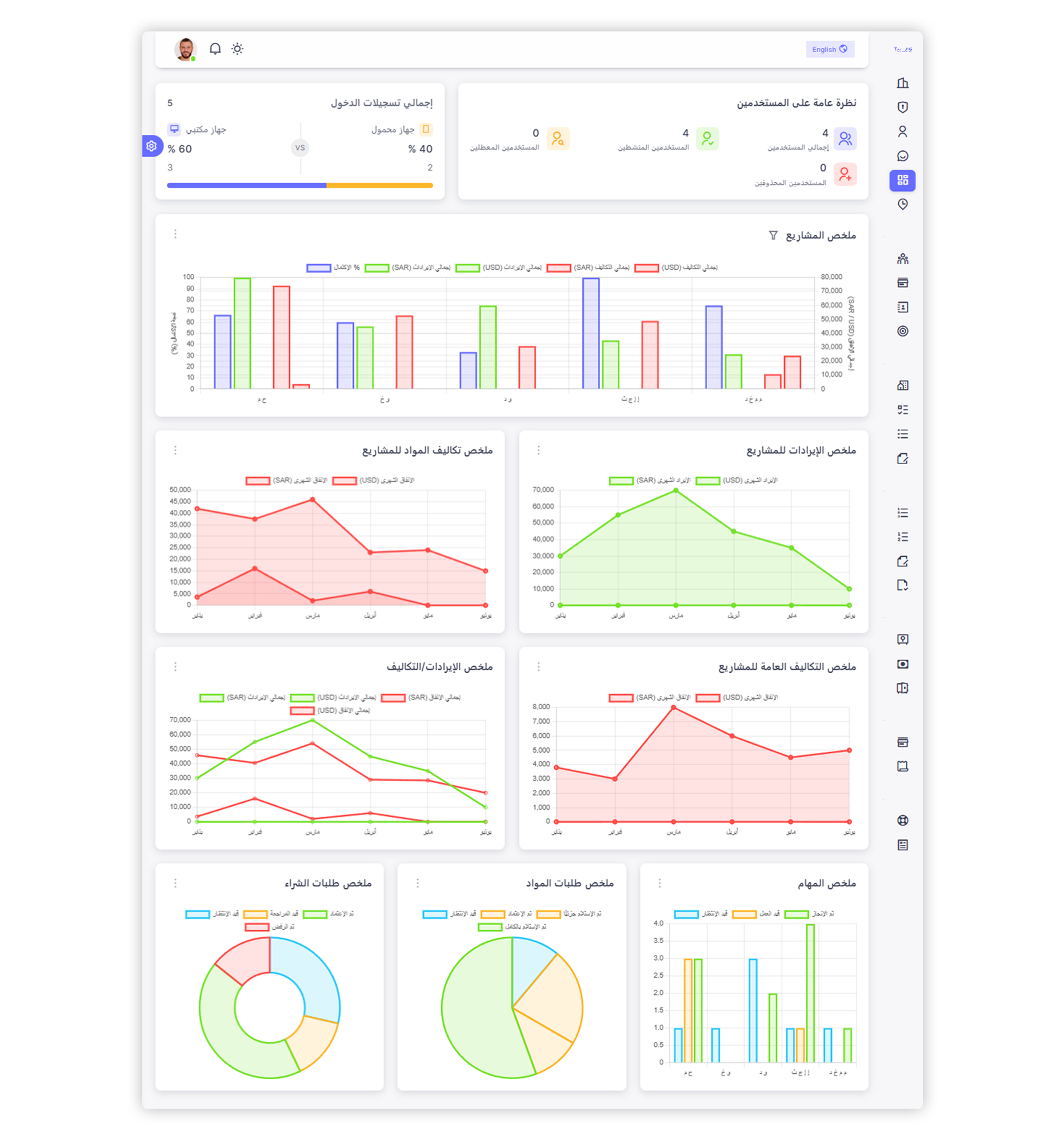 hero dashboard
